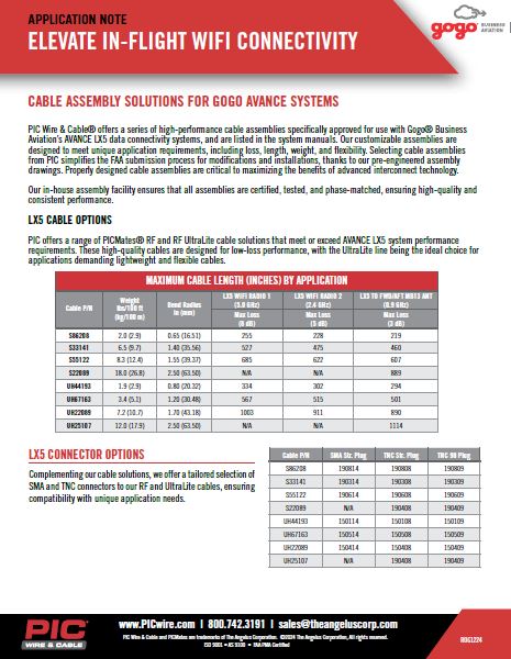 Gogo Avance LX5 Application Note