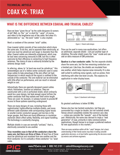 -Axial Cable differences