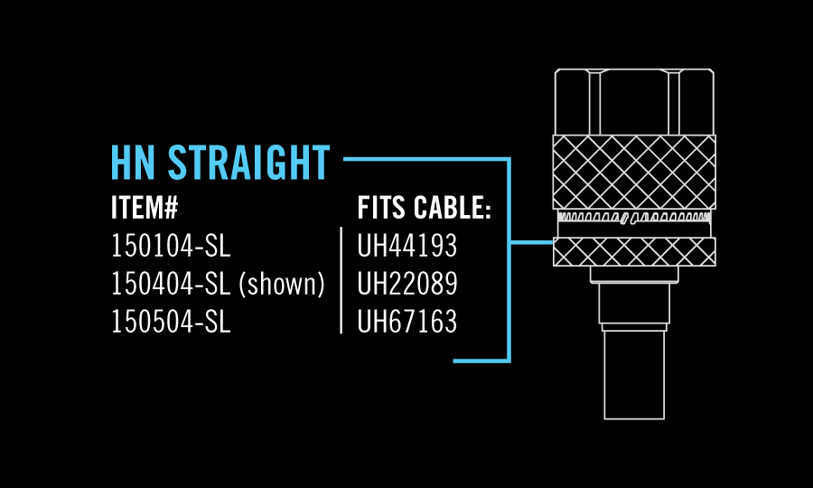 HN Straight UltraLoc connector fit guide