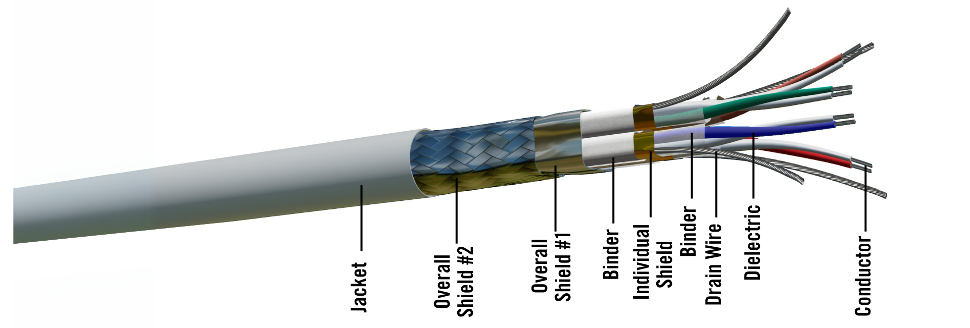 ../CableConstructionImageAltText