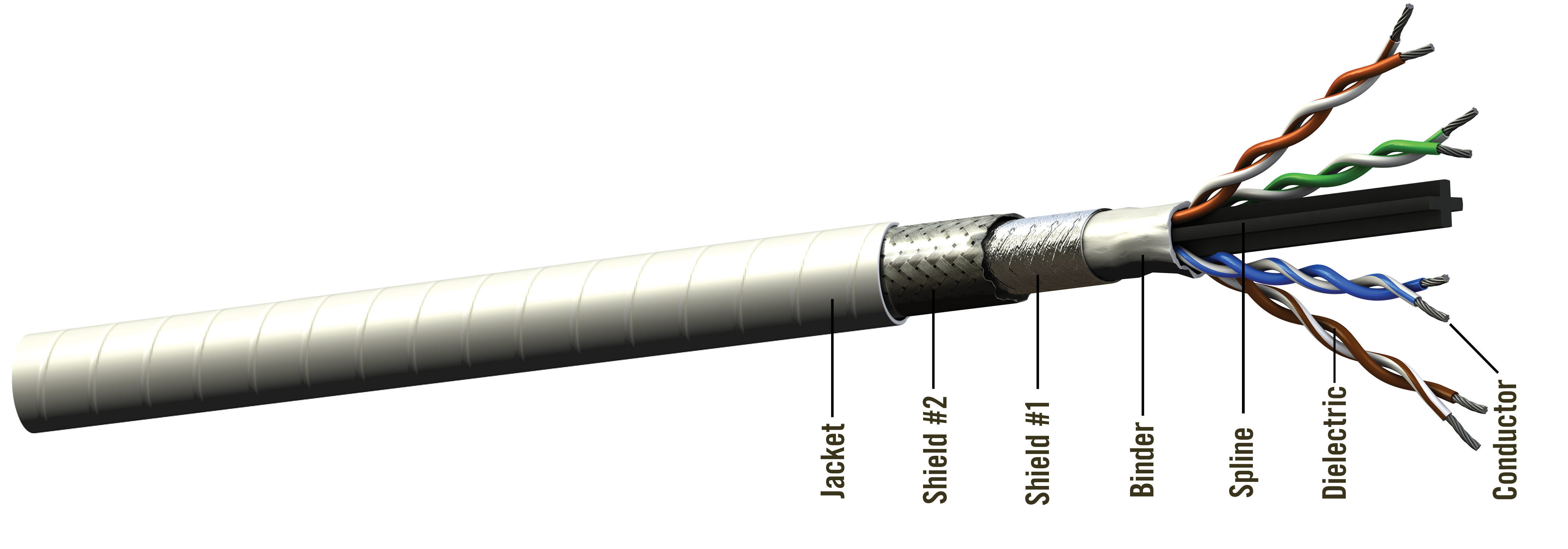 E6A6824 Cable Construction