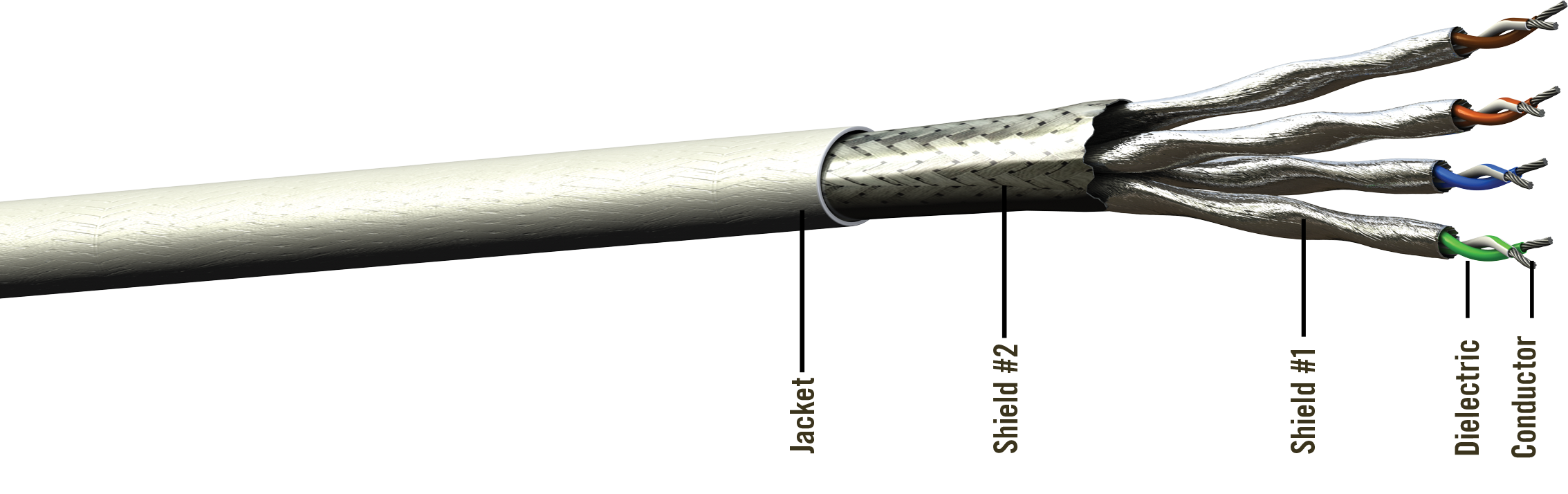 E74826 Cable Construction