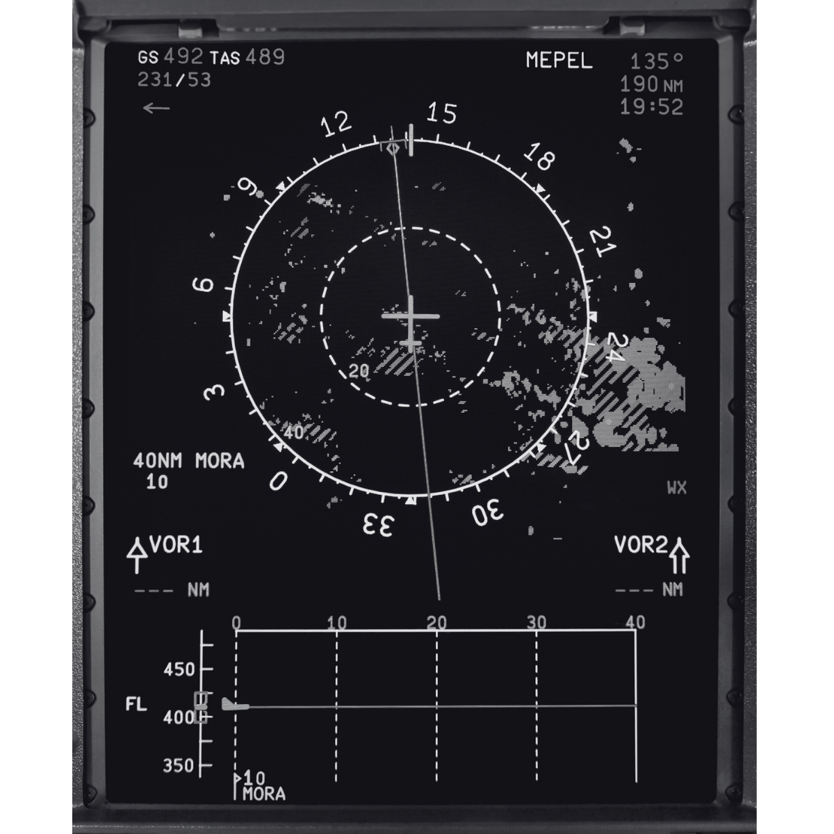 Radar Display