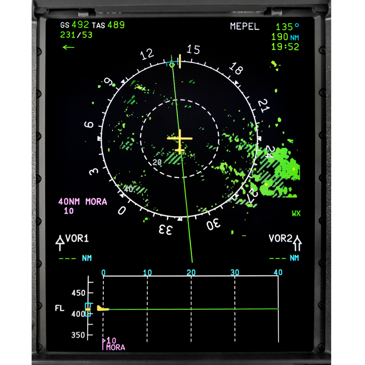 Radar Display Active