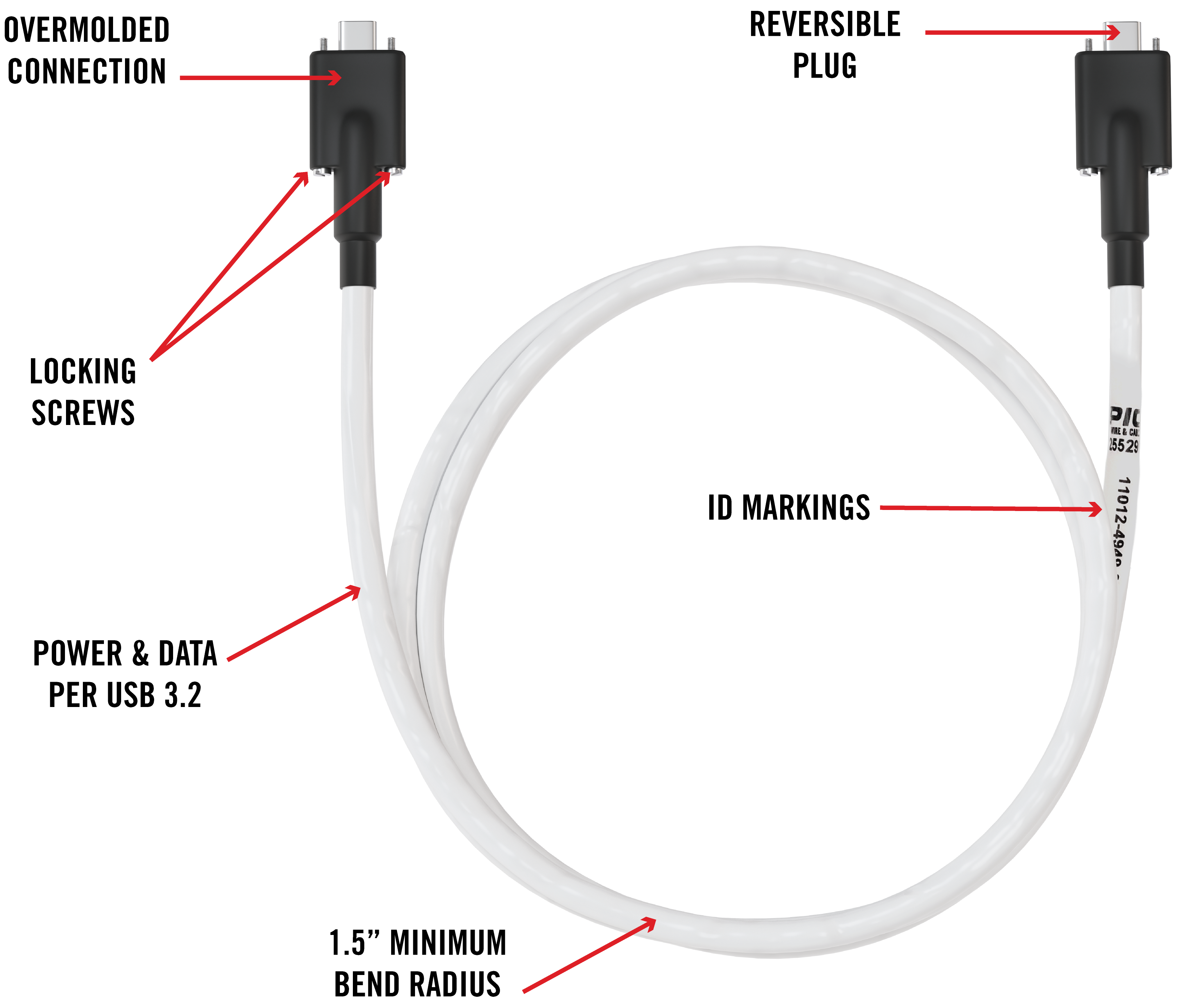 USB-C Cable Assembly annotated diagram showing key features