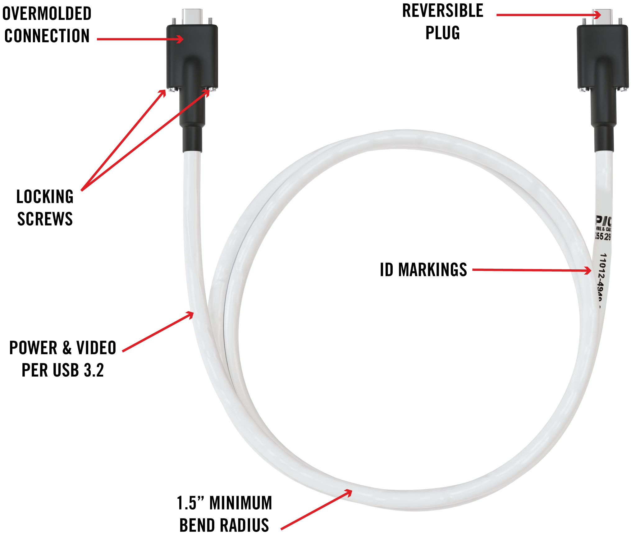USB-C power and video cable assembly diagram with annotated features