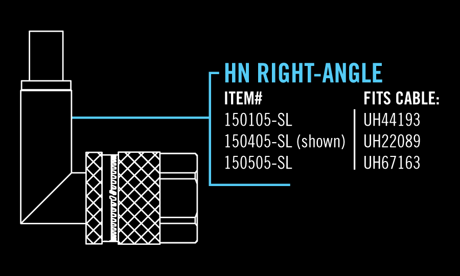 HN Right-Angle UltraLoc connector fit guide