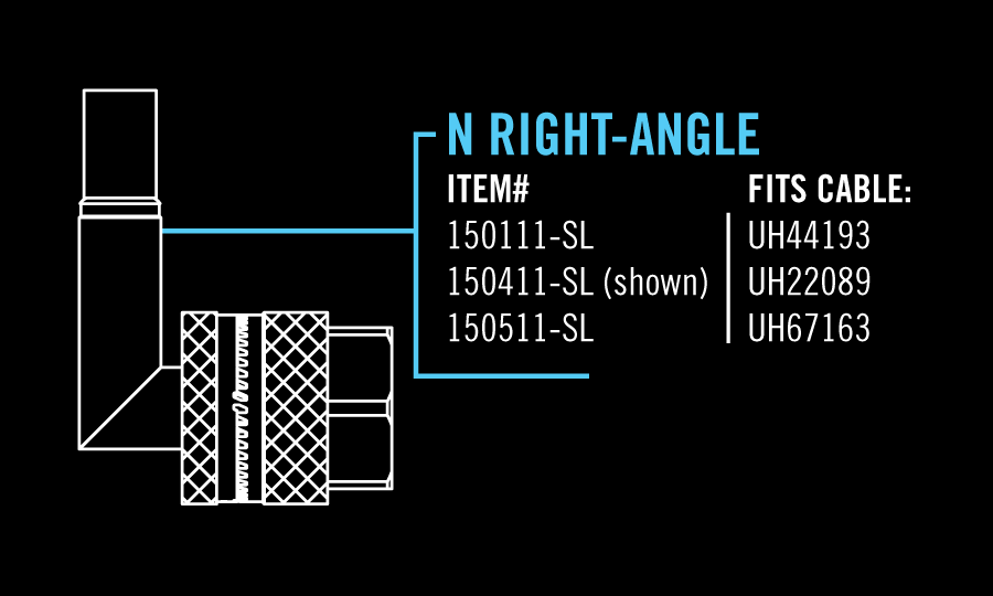 N Right-Angle UltraLoc connector fit guide