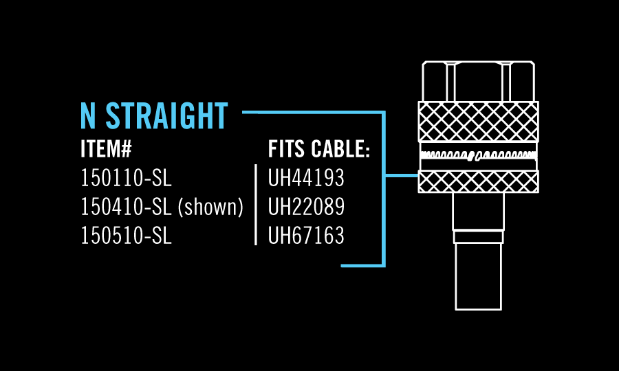 N Straight UltraLoc connector fit guide