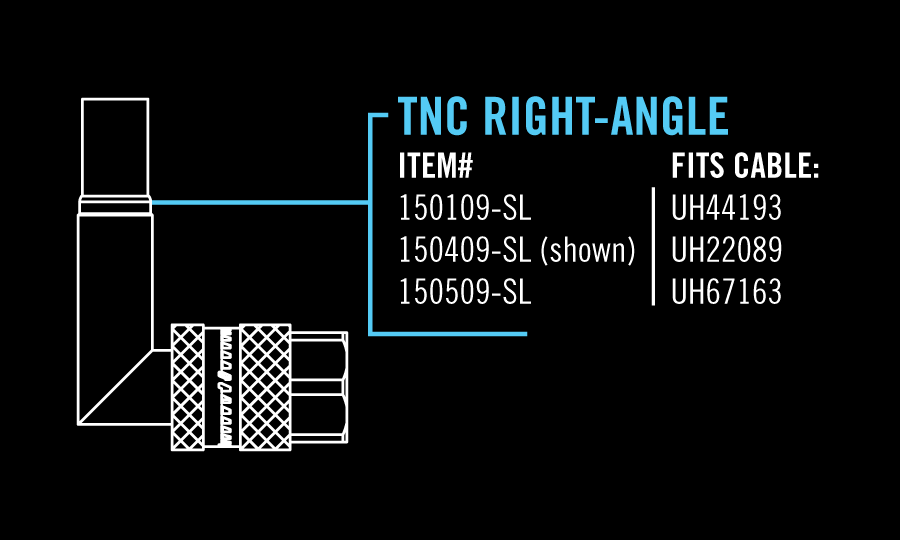 TNC Right-Angle UltraLoc connector fit guide