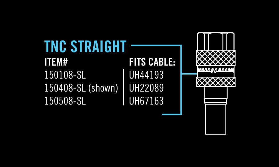 TNC Straight UltraLoc connector fit guide
